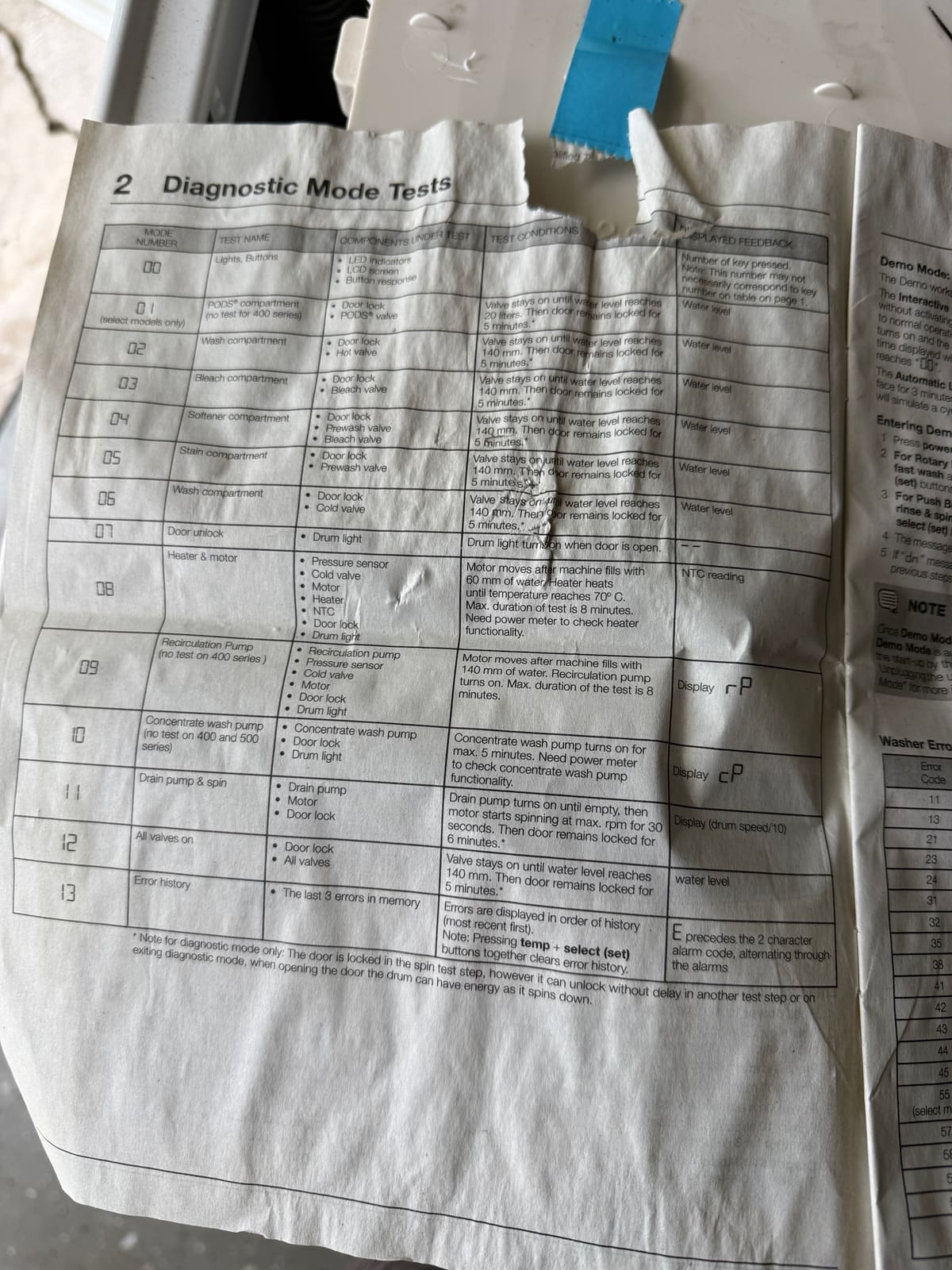 Electrolux washer diagnostic mode tests table from the tech sheet