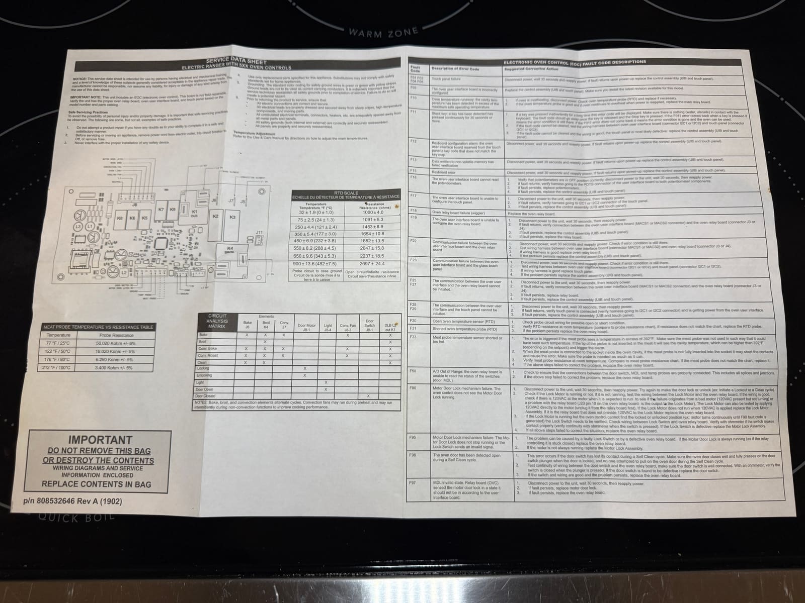 Frigidaire service data sheet for electric ranges with 5xx oven controls, with the board layout, RTD resistance scale, circuit analysis matrix and the electronic oven control fault code table