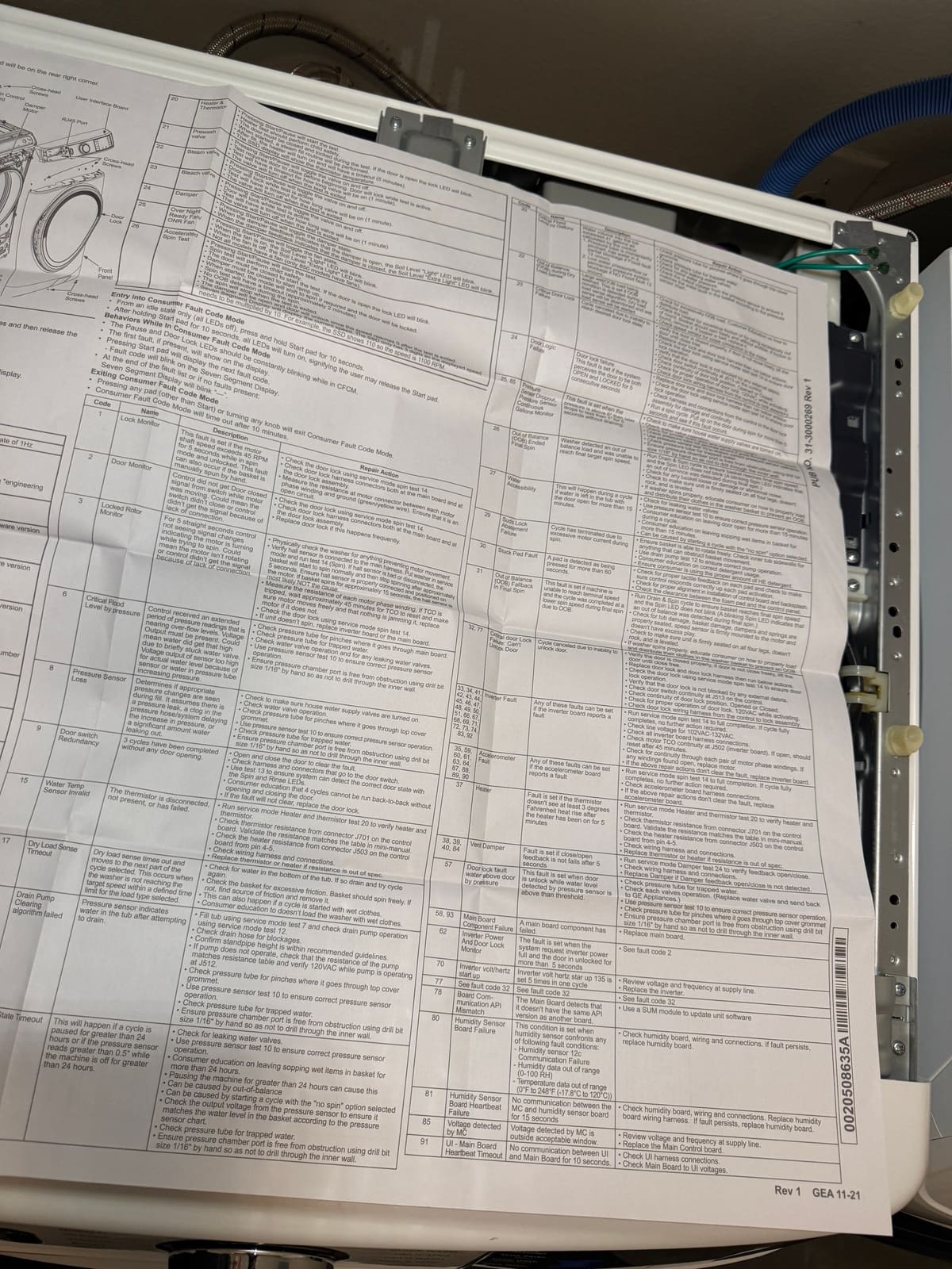 GE front-load washer tech sheet showing consumer fault code mode and the fault code table